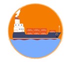 Starteazy - Import Export Code